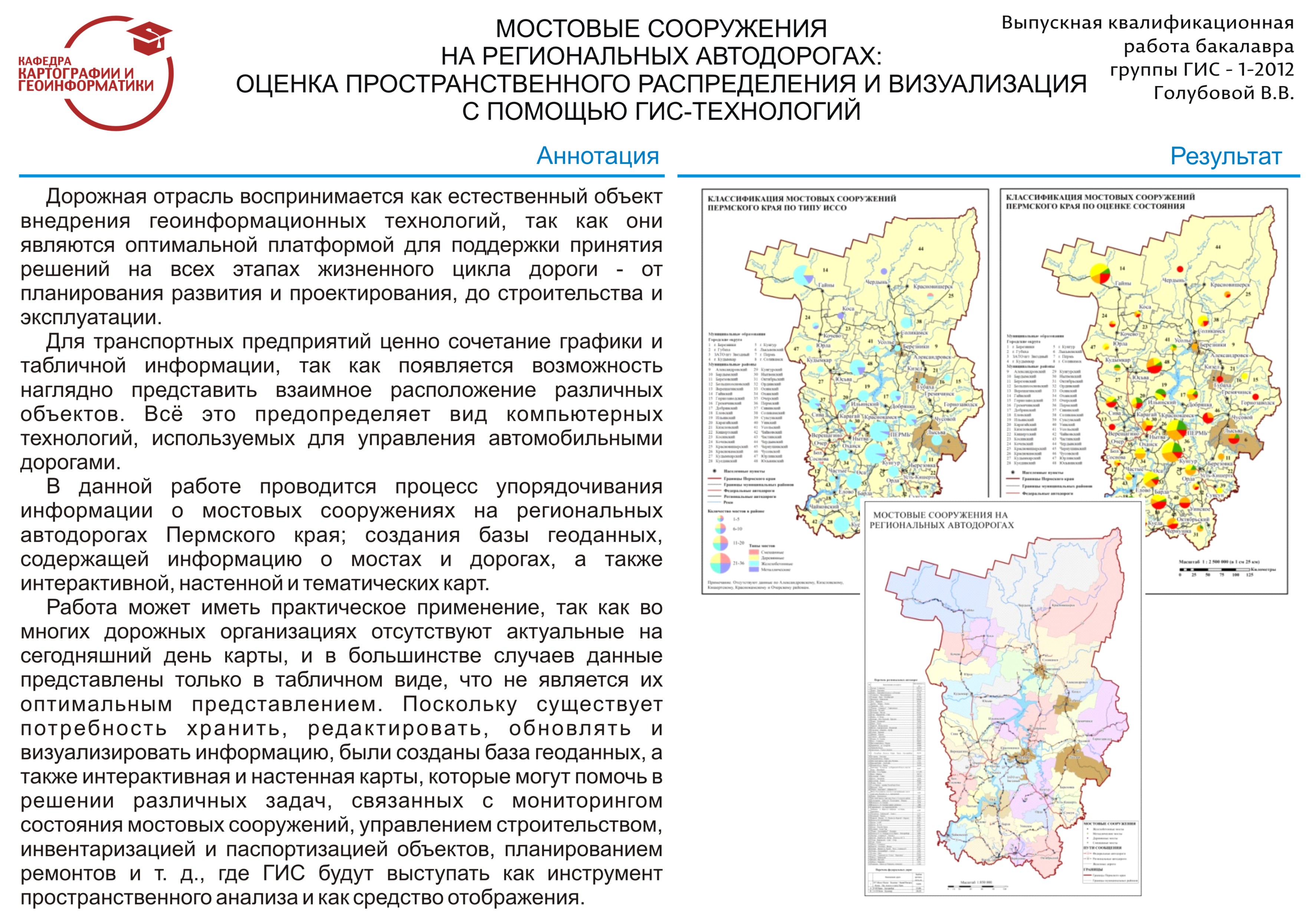 Выпускные работы | ГИС-центр ПГНИУ