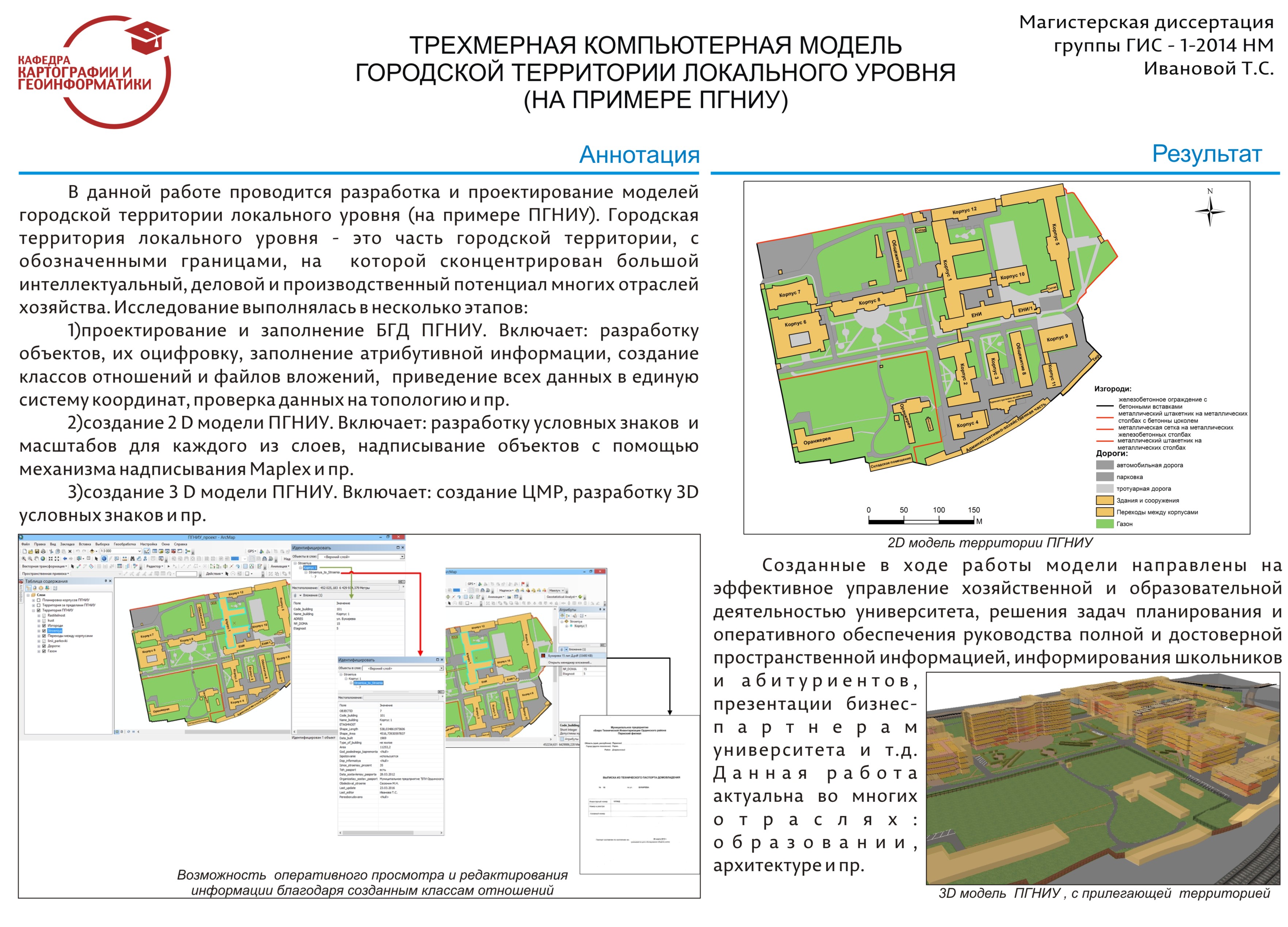 Выпускные работы | ГИС-центр ПГНИУ