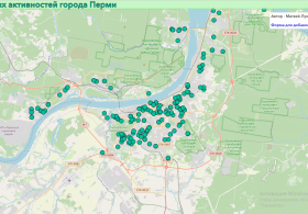 Студенческие разработки