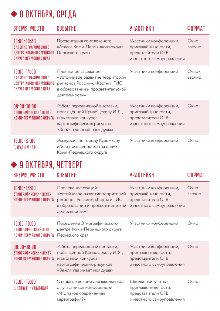 ИнтерКарто. Проект конференции-03